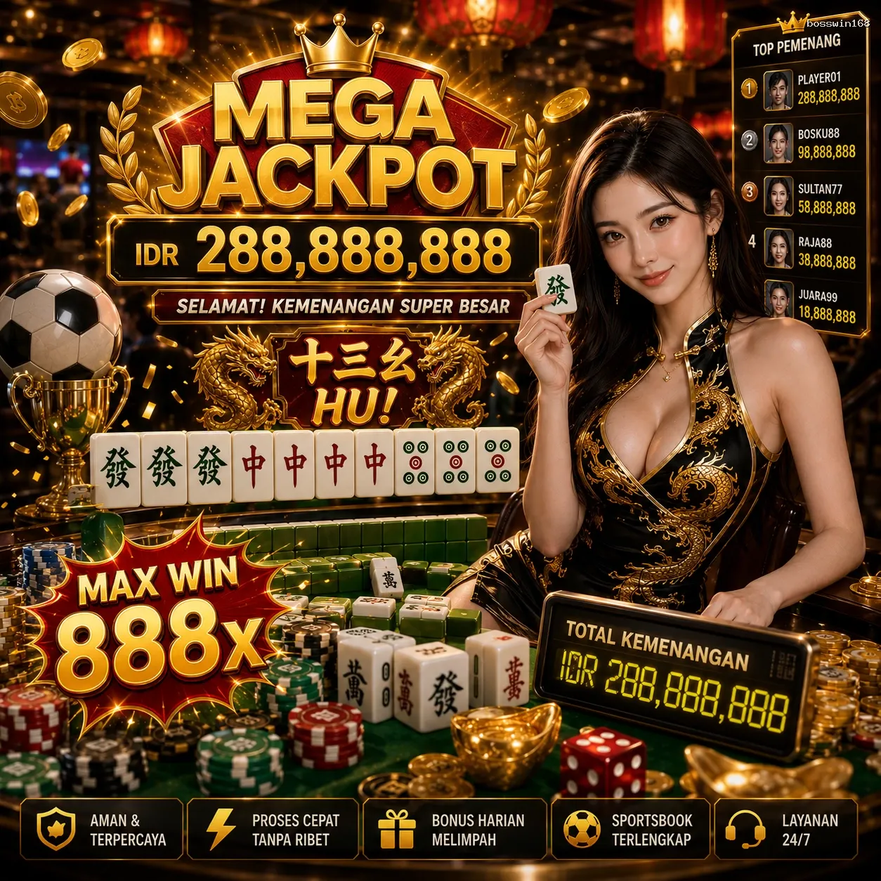 Panduan Lengkap Menjelajahi Platform Permainan bosswin168